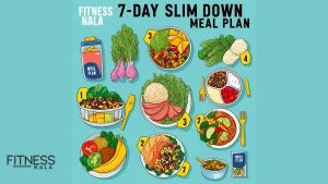 The 7-Day Meal Plan